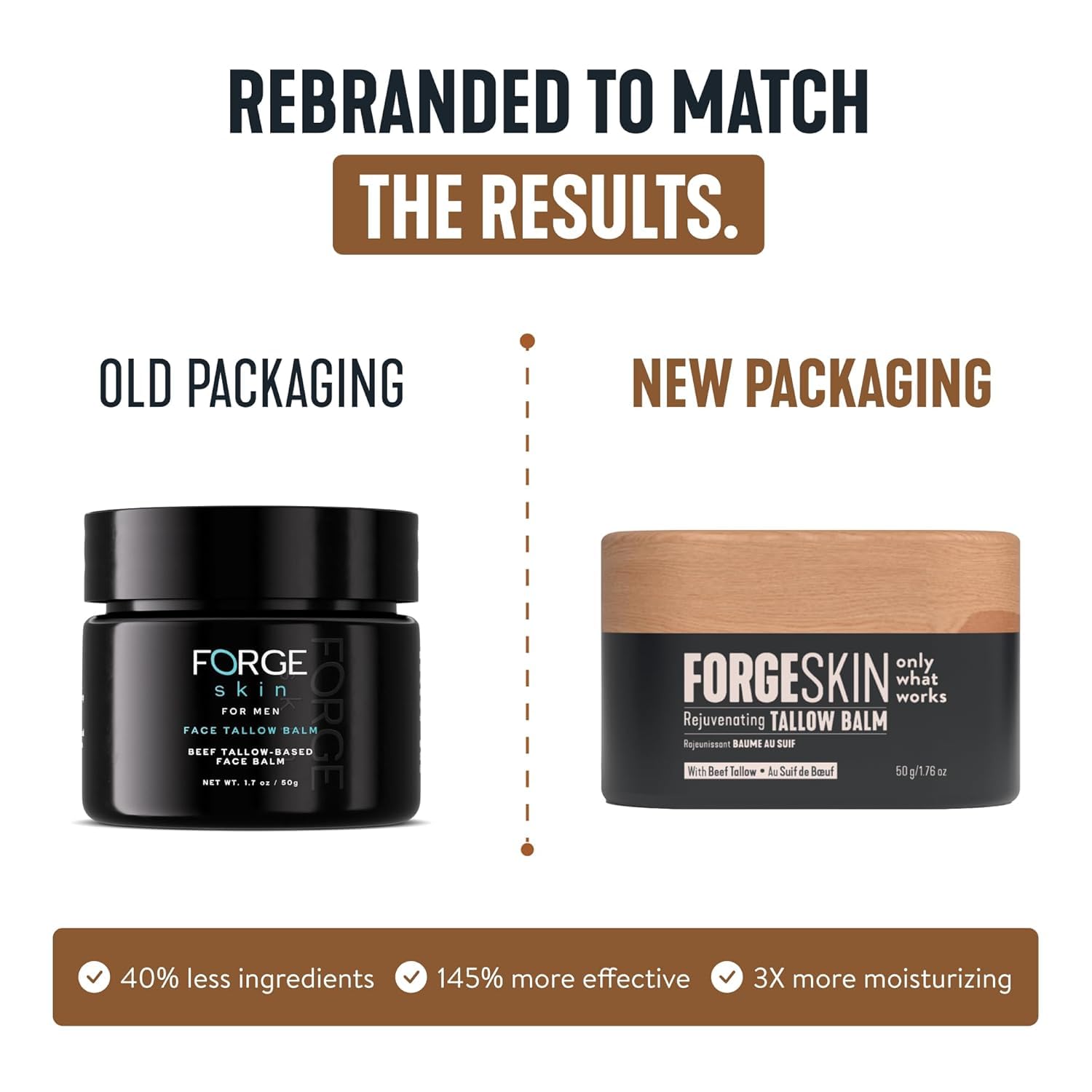 FORGE SKIN Wrinkle Defense Beef Tallow Balm for Men, Face Moisturizer, Anti-Aging Skin Cream, Natural Facial Care Lotion with Essential Oils, 50 ml