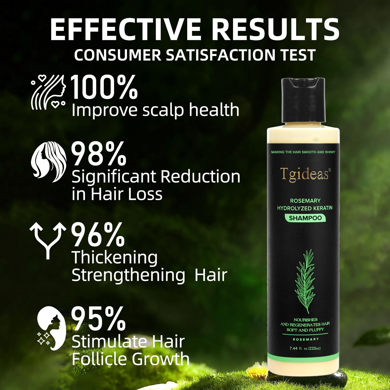 Tgideas Organic Shampoo for Hair Growth Rosemary and , Natural for Strengthening and Thickening with Hydrolyzed Keratin for Fine and Loss, for Women Men, 7.4ml